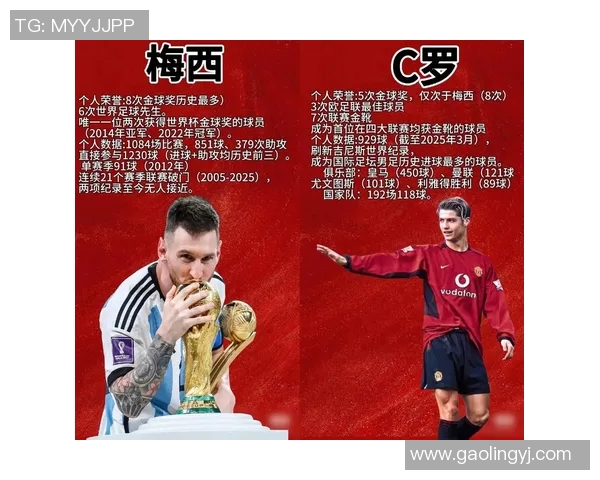 一月十号出生的足球球星们：回顾他们的辉煌成就与影响力