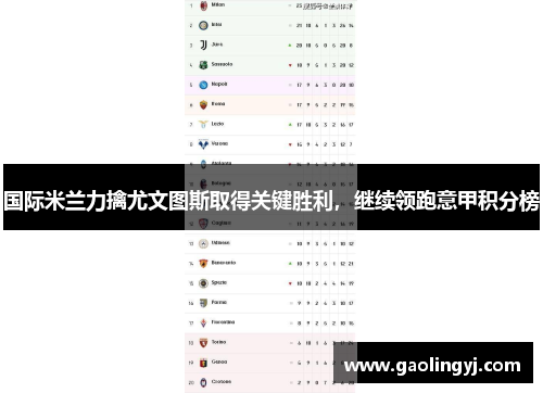 国际米兰力擒尤文图斯取得关键胜利，继续领跑意甲积分榜